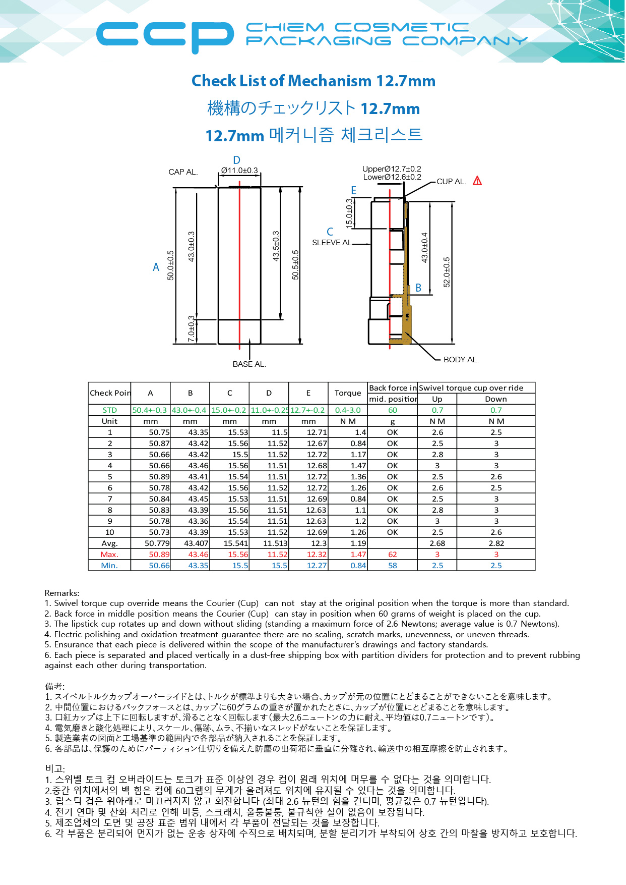 poster ccp jp kr 88x100-05.jpg